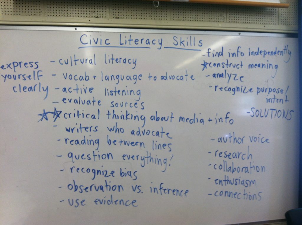 civic literacy essay organizer